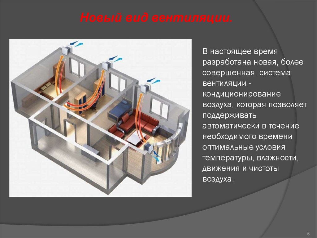 Расчет вентиляции производственного помещения — формулы и примеры