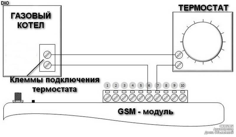 Как подключить механический термостат к газовому котлу