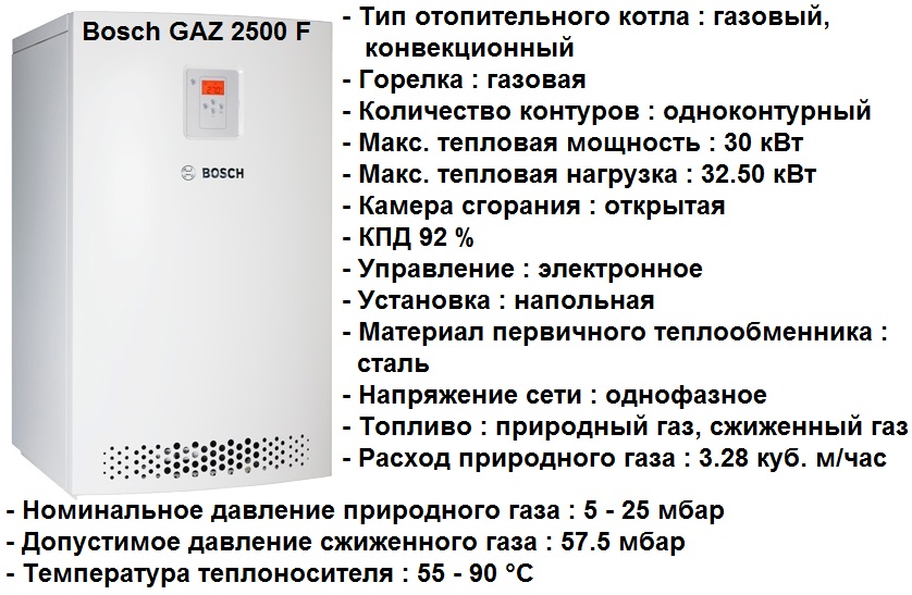 Что из себя представляет газовый котел bosch 24 квт + отзывы владельцев