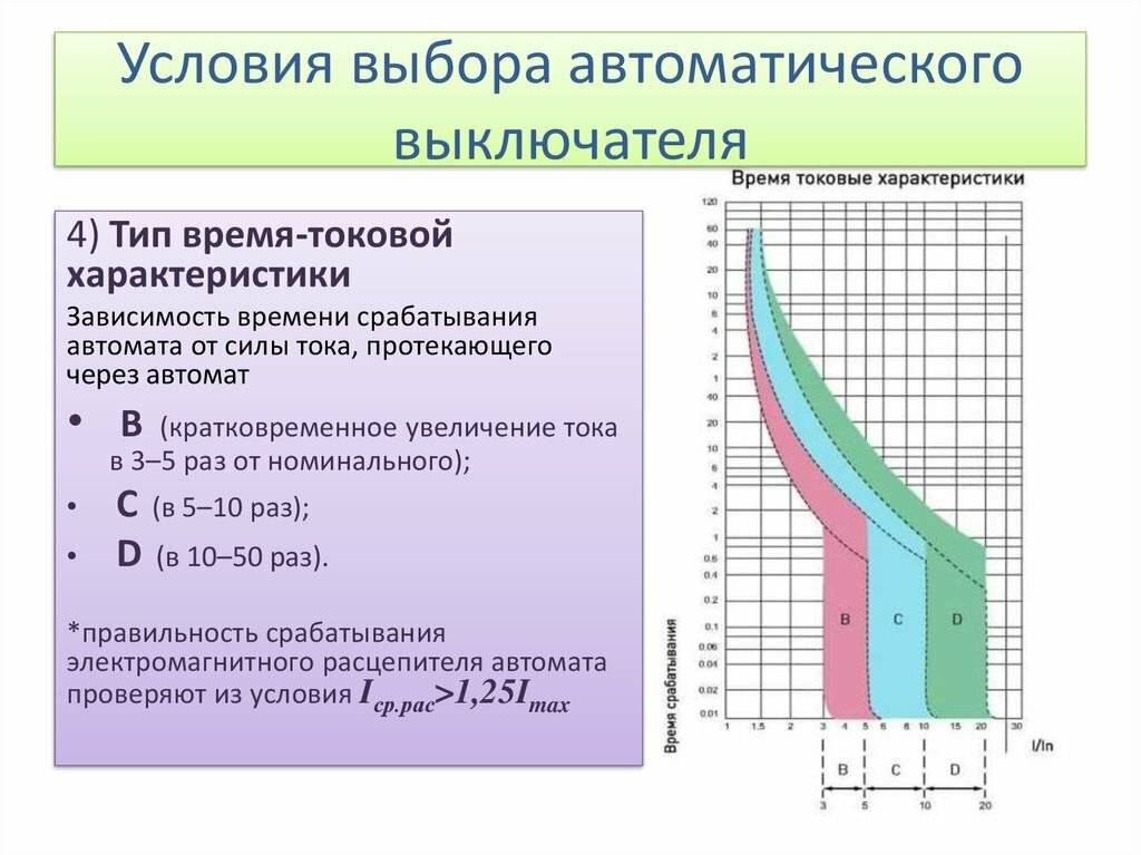 Трехполюсный автоматический выключатель: принцип работы