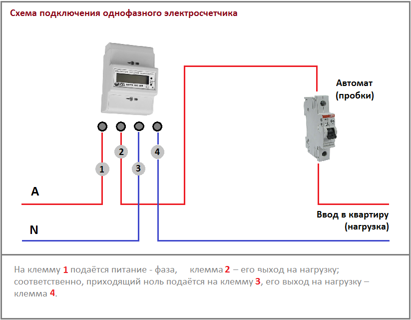 Как подключить автомат в щитке правильно - пошаговая инструкция по монтажу и схемы установке автомата (165 фото + видео)