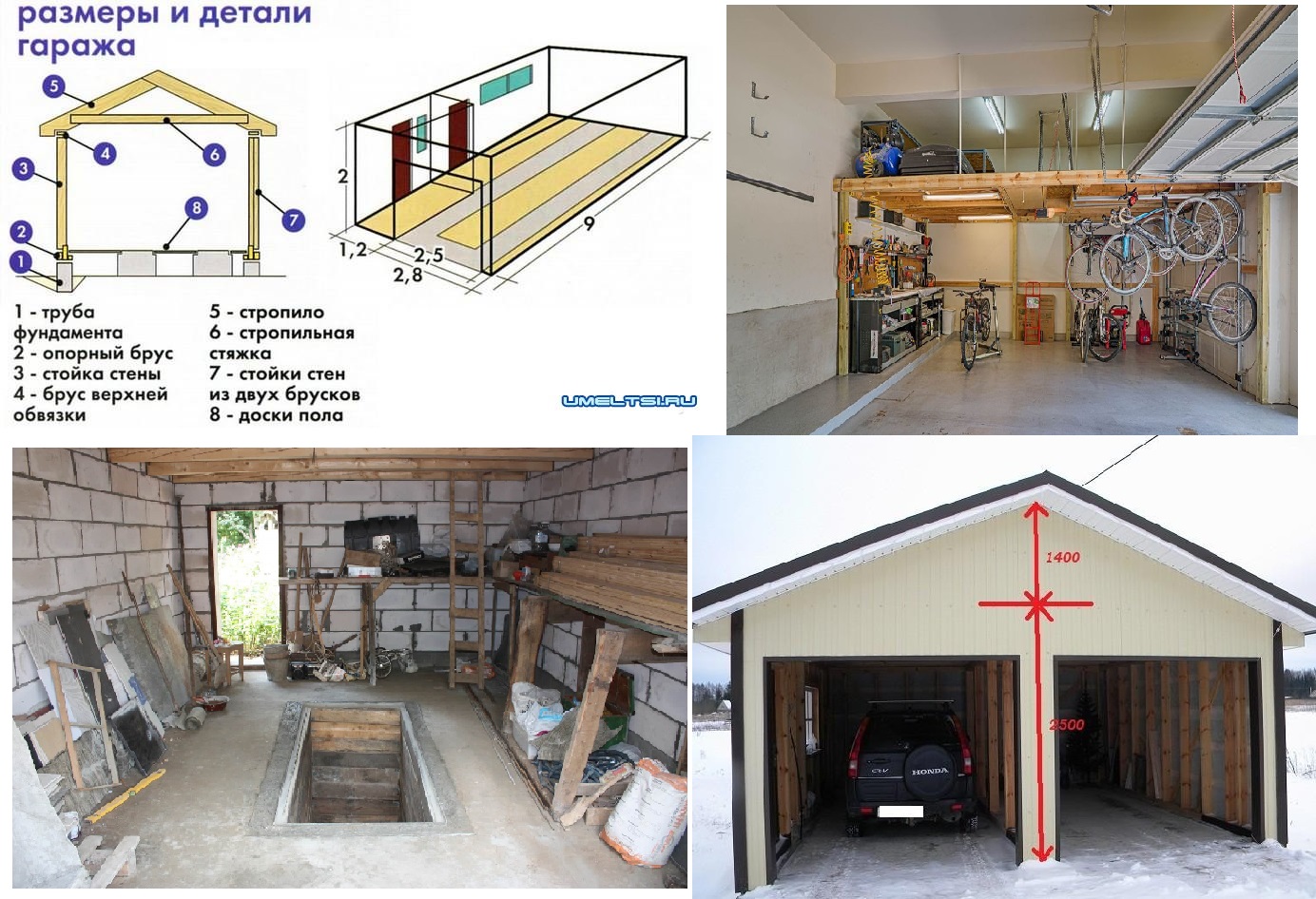 Построить гараж на даче своими руками размеры чертежи