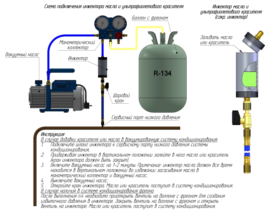 Схема подключения заправки автокондиционера