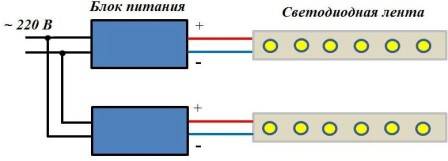 Как запитать светодиодную ленту от батареек — 2 способа.