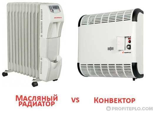 Что лучше конвектор или масляный радиатор - мнение экспертов