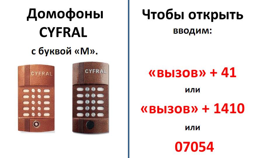 Как узнать код домофона в своем подъезде в 2021 году