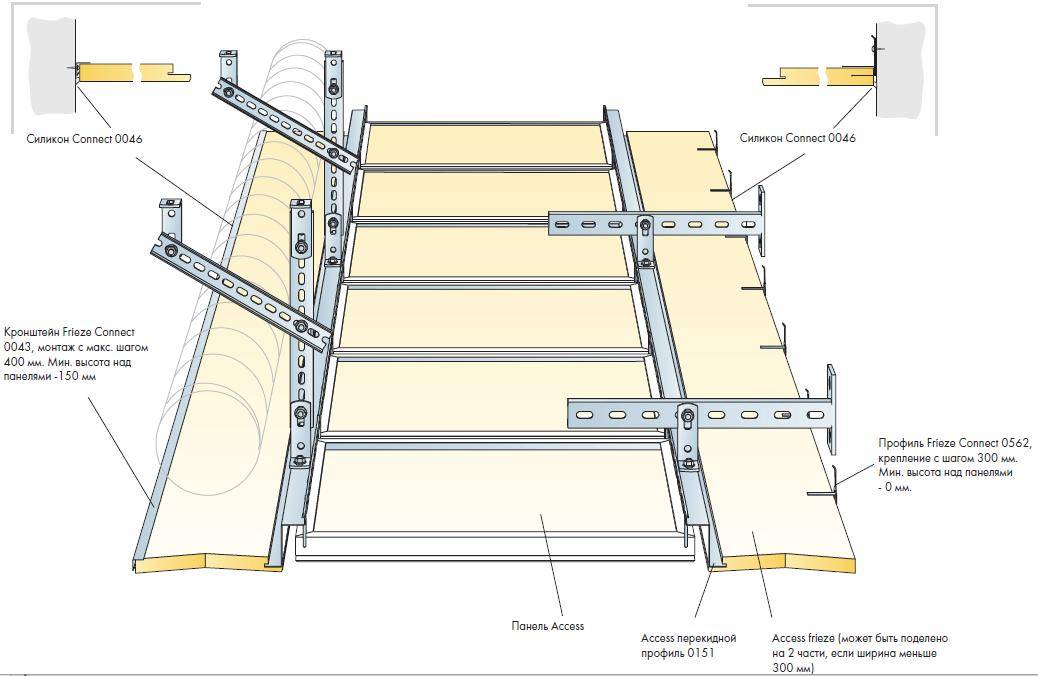Звукоизоляционный поролон: разновидности и особенности применения