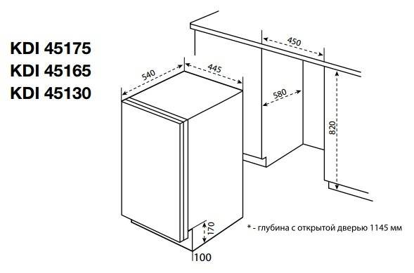 Размер шкафа для посудомоечной машины