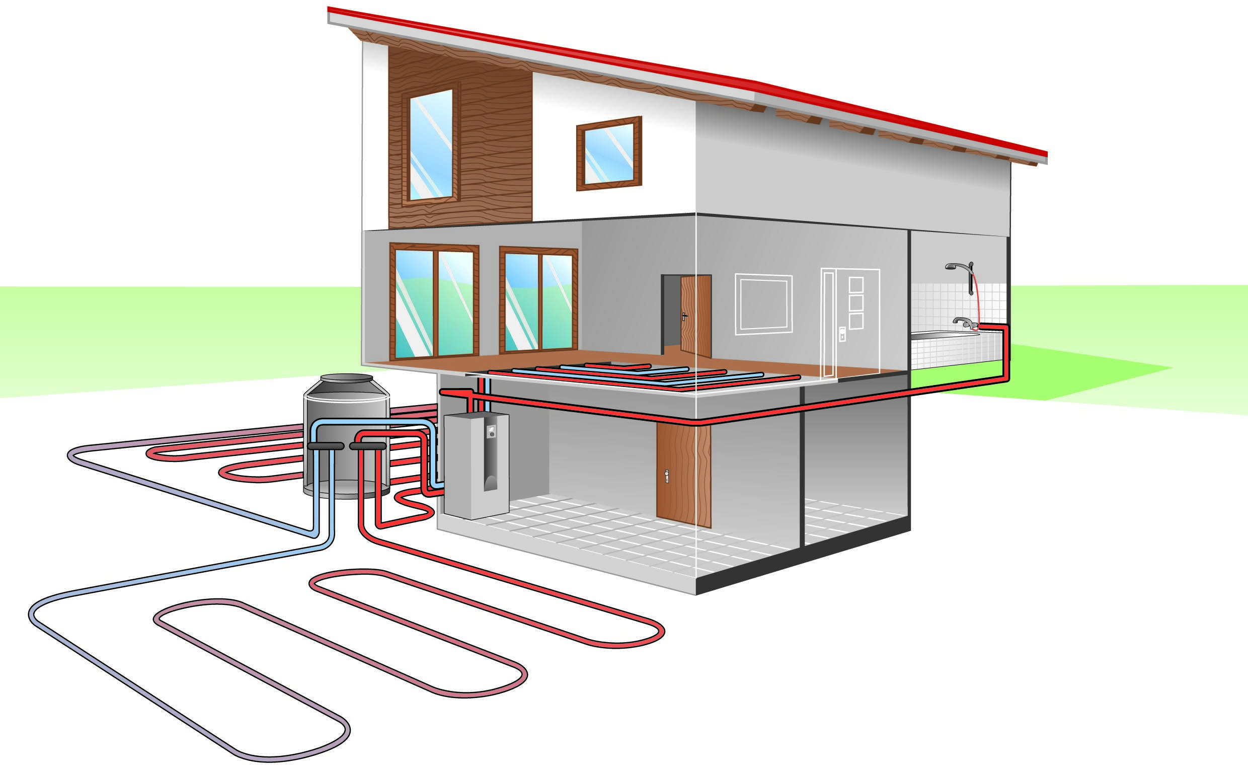 Геотермальное отопление дома: схема, установка, принцип работы