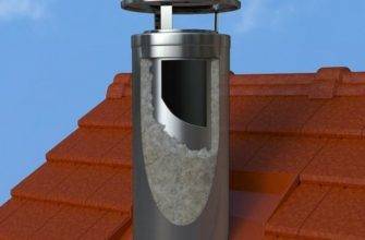 Отопительный агрегат: вентиляционный воздушно-отопительный вариант, газовый воздухонагреватель для отопления, электрические аналоги