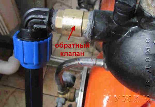 Обзор разновидностей обратных клапанов и их применение в бытовых гидравлических системах