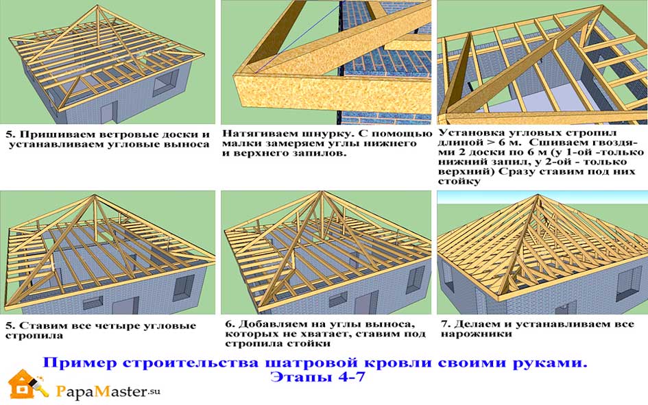 Вальмовая крыша: что это такое, виды конструкций, фото