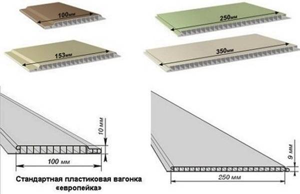 Особенности и технология отделки балкона вагонкой