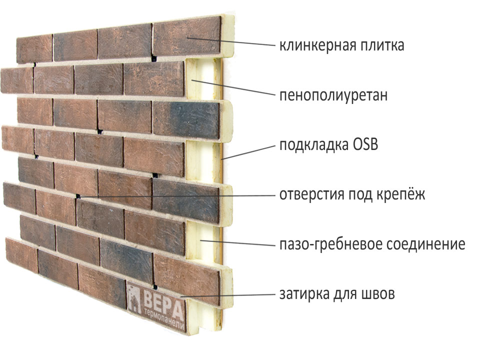 Каких видов бывает фасадная плитка под кирпич + подробная инструкция по облицовке фасада