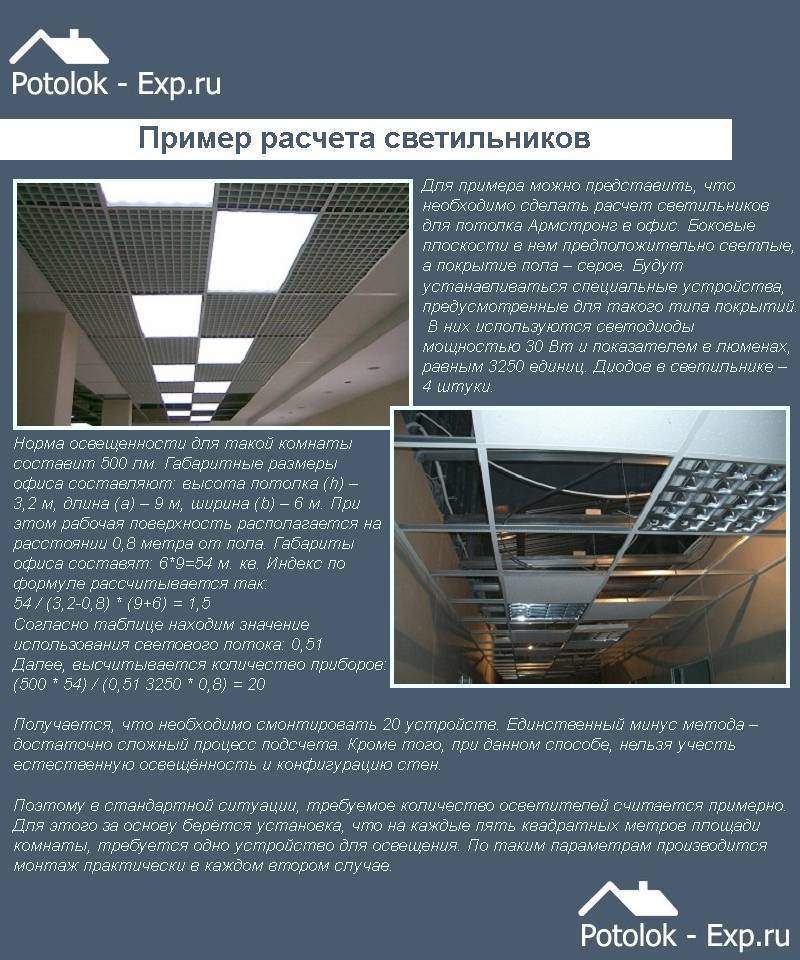 Монтаж подвесных потолков армстронг своими руками: расчет потолка, крепление и сборка