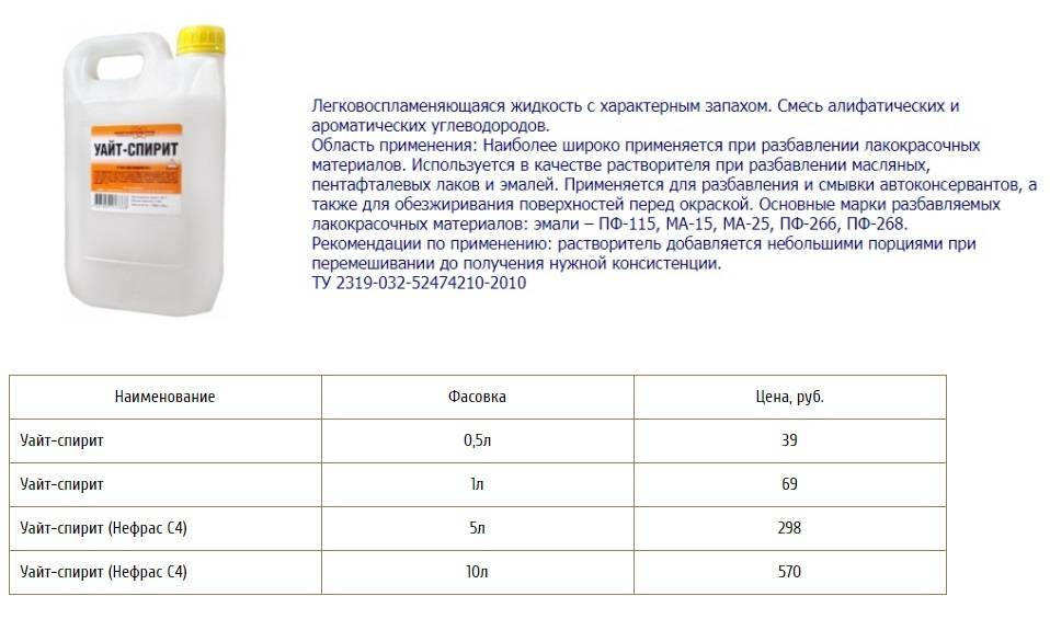 Растворитель 646: состав и характеристики