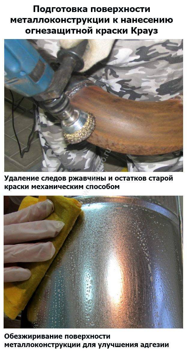 Огнезащита металлоконструкций здания — требования нормативных документов и методы их практической реализации