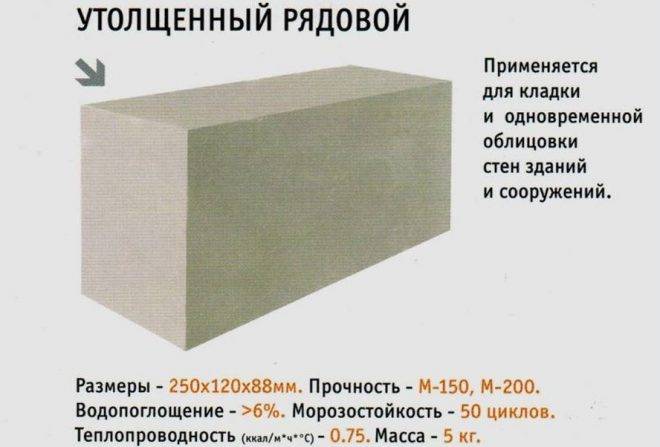 Силикатный кирпич, область применения, характеристики