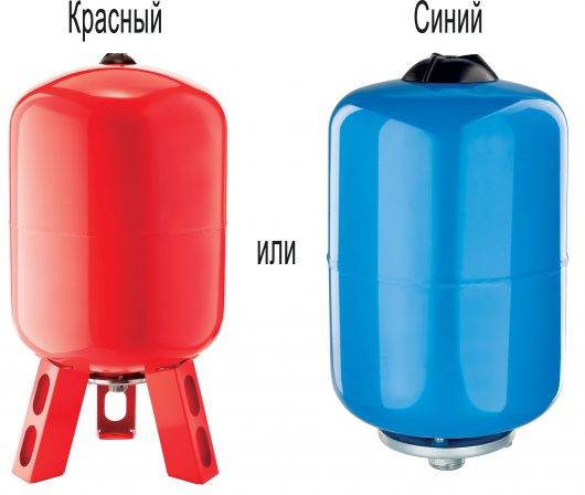 Гидроаккумулятор для систем водоснабжения