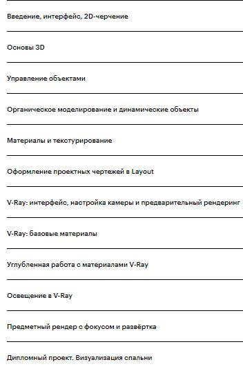 Программа для моделирования sketchup: модели, описание, особенности и отзывы :: syl.ru