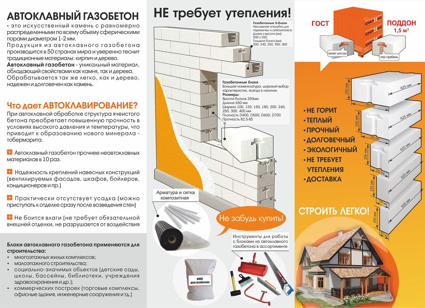 4 варианта внутренней отделки дома из газобетона