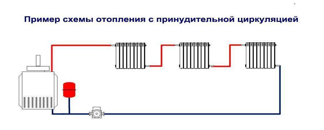 Дополнительный насос в системе отопления дома: нужен ли и где ставить