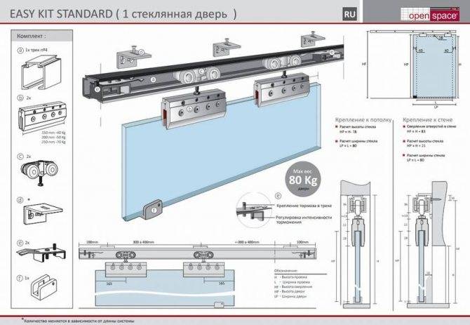 Как установить раздвижную дверь своими руками