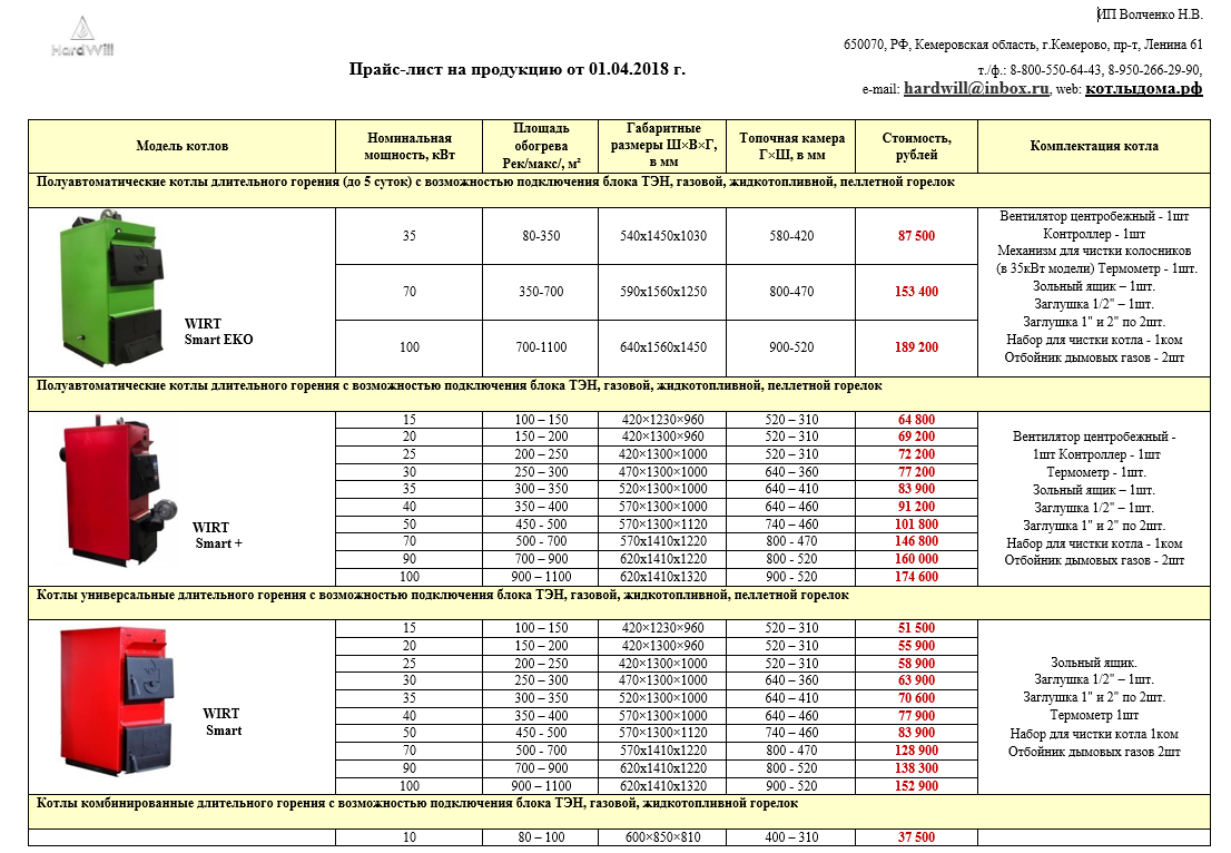 Прайс лист кемерово. Прайс лист. Размер прайс листа. Прайс-лист на монтаж котла отопления. Расценки на установку твердотопливного котла.