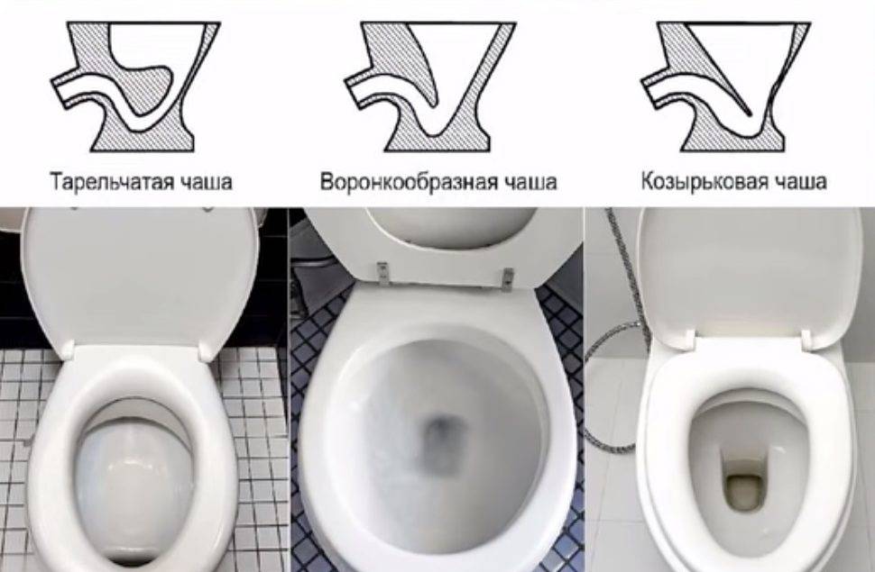 9 лучших безободковых унитазов