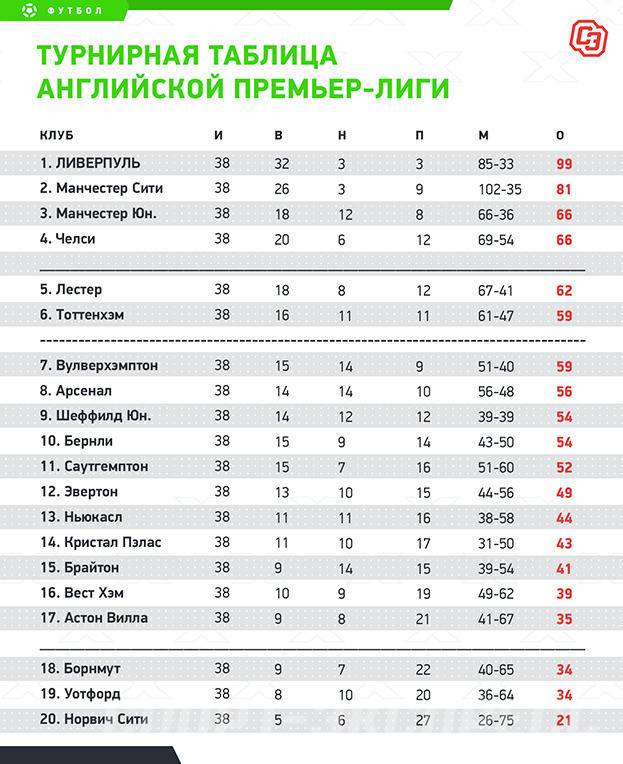Сочетание цветов в интерьере – 6 секретов, которые должен знать каждый