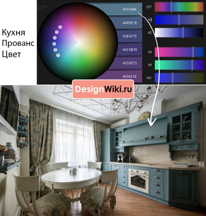 Дизайн кухни 7 кв. м (63 фото): идеи оформления интерьера кухни 7 квадратных метров, лучшие проекты кухонь с холодильником, выбор кухонного гарнитура
