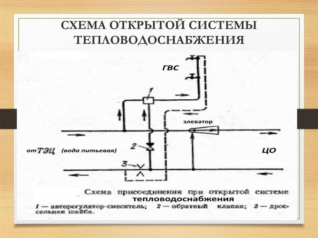 Чем отличается открытая система отопления от закрытой | в чем разница