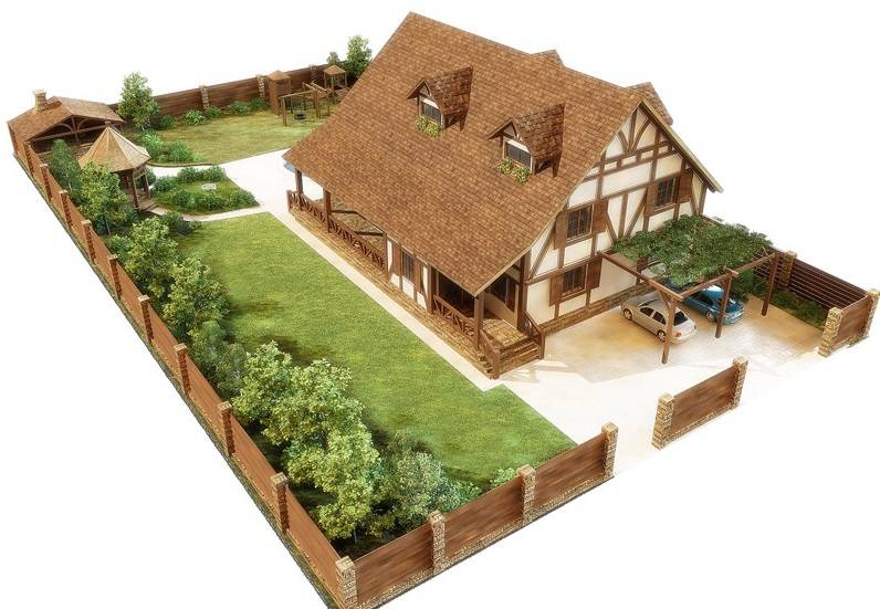 Ландшафтный дизайн участка 20 соток (56 фото): планировка земельного участка с домом, баней и гаражом