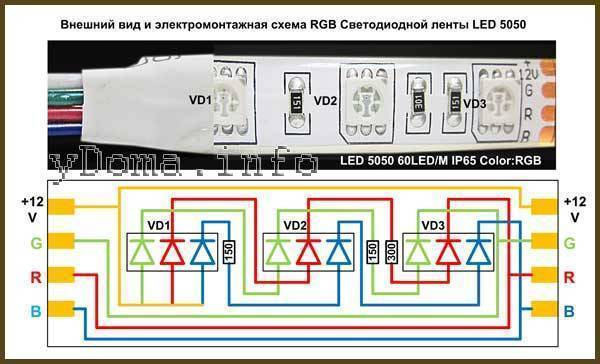 Управление rgb лентой