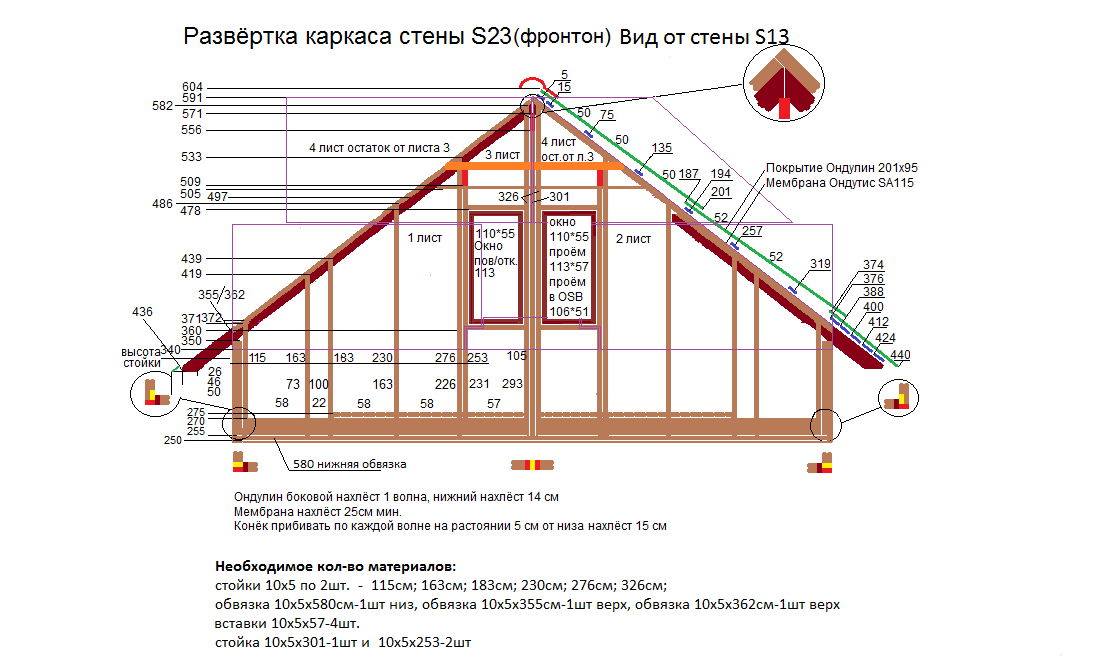 Как построить дом из бруса своими руками?