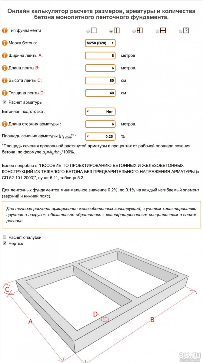 Калькулятор ленточного фундамента: расчет арматуры и бетона онлайн!