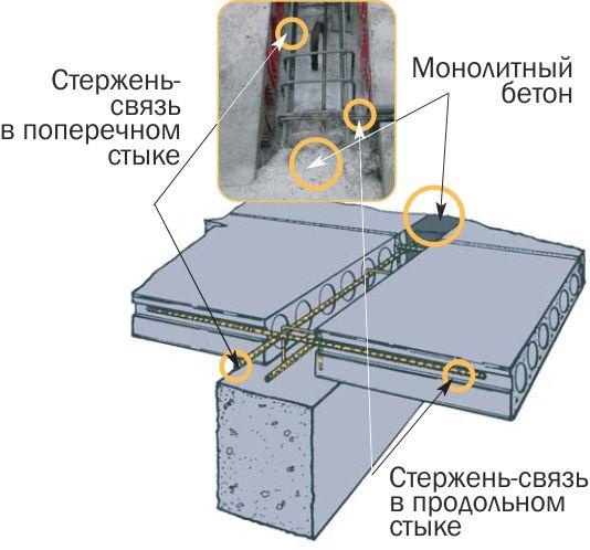 Доступ к информационному ресурсу ограничен на основании федерального закона «об информации, информационных технологиях и о защите информации»