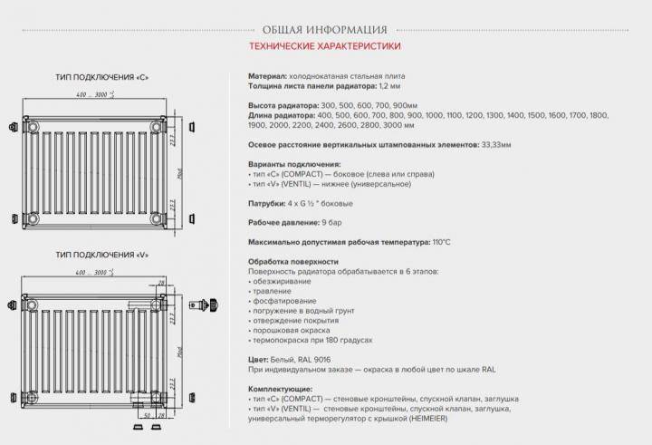Стальные радиаторы отопления: технические характеристики