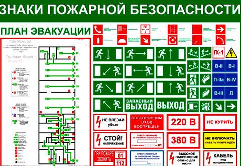 Пожарные обозначения: условные графические для техники и оборудования, схем пожаров