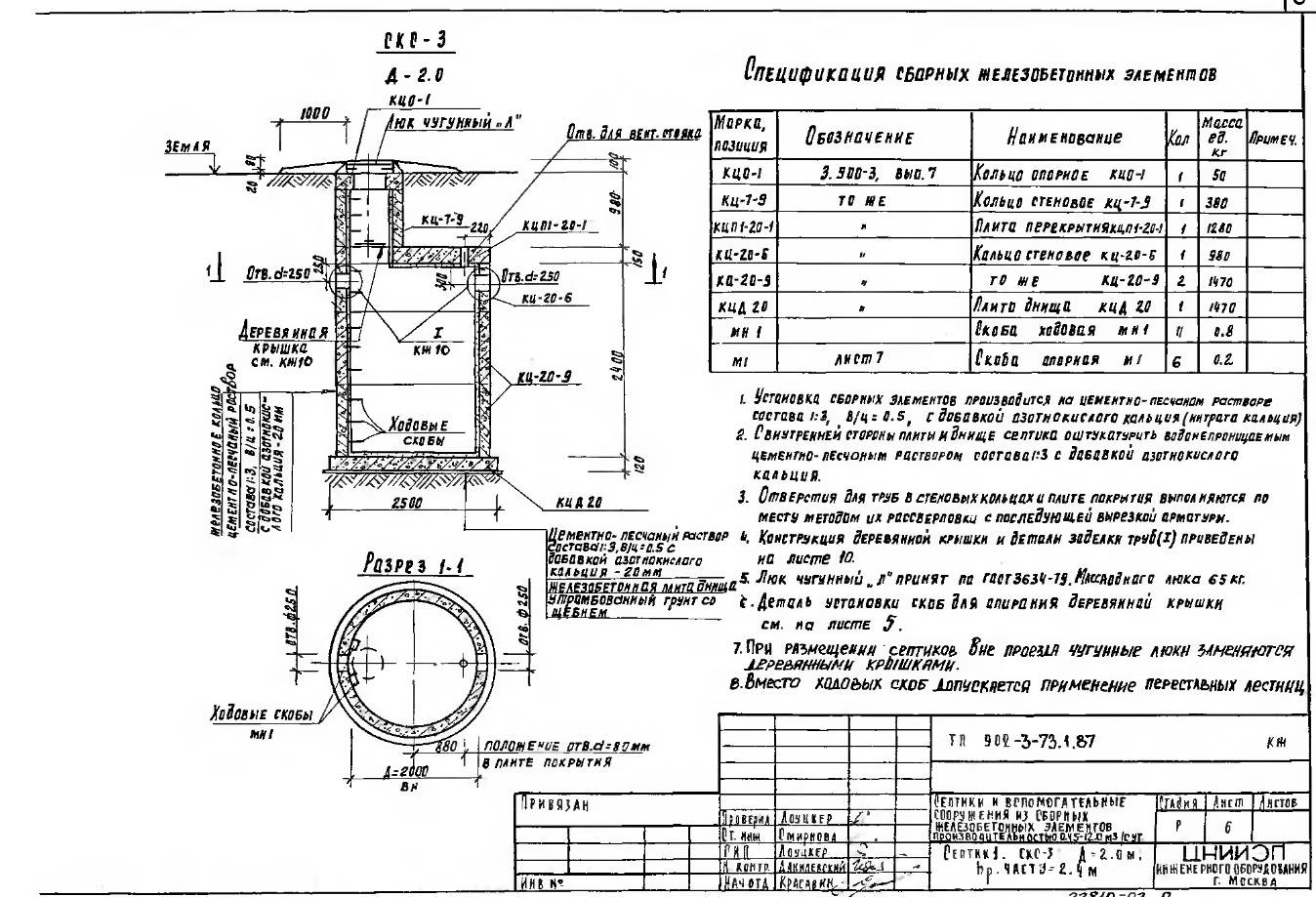 Схема устройства колодца из бетонных колец для воды