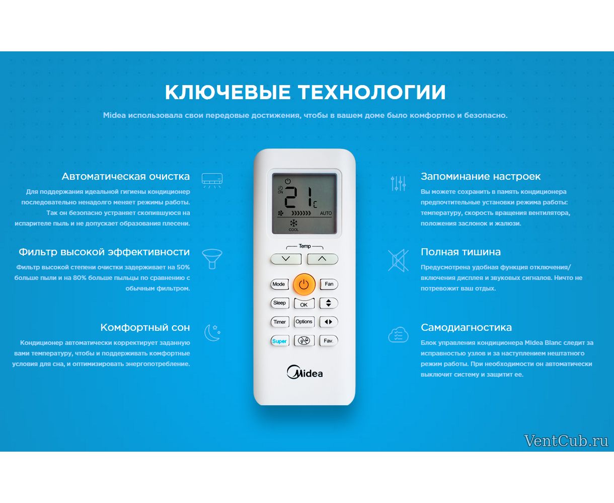 Можно ли кондиционер включать зимой на обогрев. Сплит система режим обогрева на пульте.