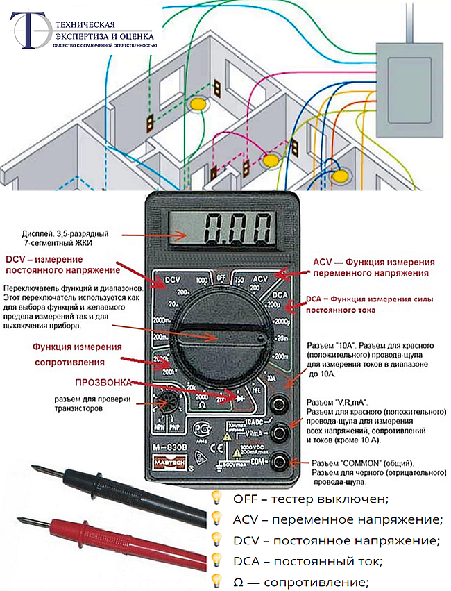 Как пользоваться мультиметром, простая инструкция