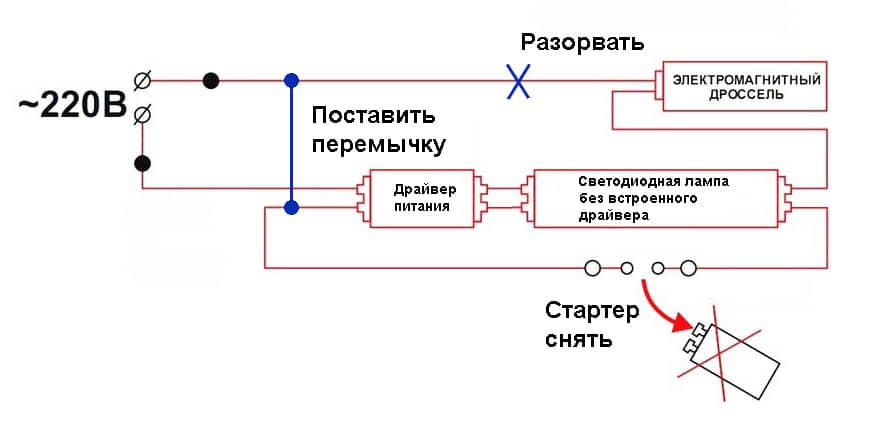 Как подключить светодиодную лампу вместо люминесцентной самостоятельно?