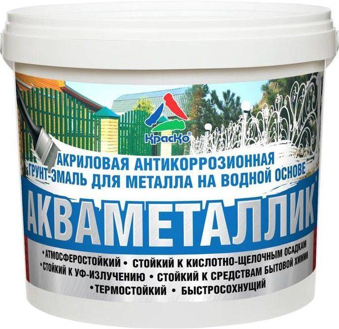 Сравниваем латексную и акриловую краску