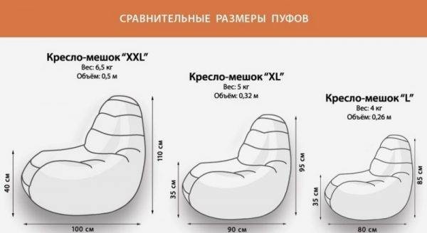 Топ-10 компьютерных кресел в 2020 году: рейтинг + советы по выбору