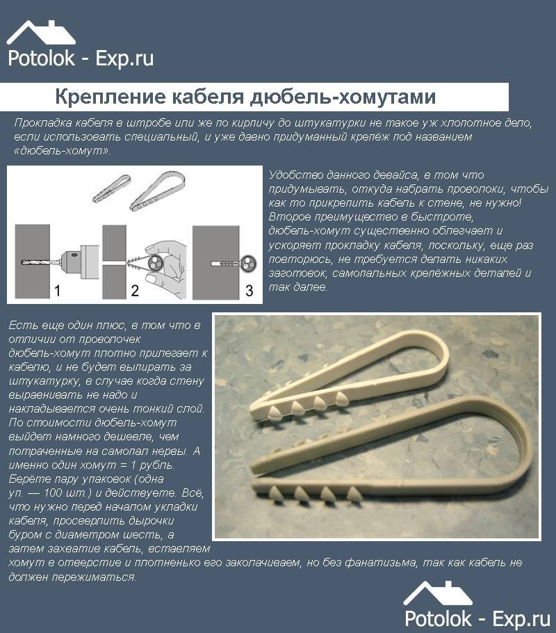 Крепление кабеля (провода) к стене, к потолку, в штробе