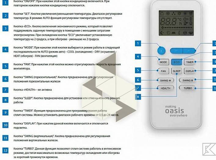 Как настроить кондиционер дома?⭐ инструкция по самостоятельной настройке кондиционера - гайд от home-tehno????