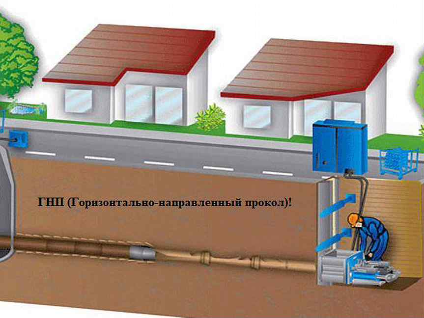 Как сделать прокол в земле для водопровода