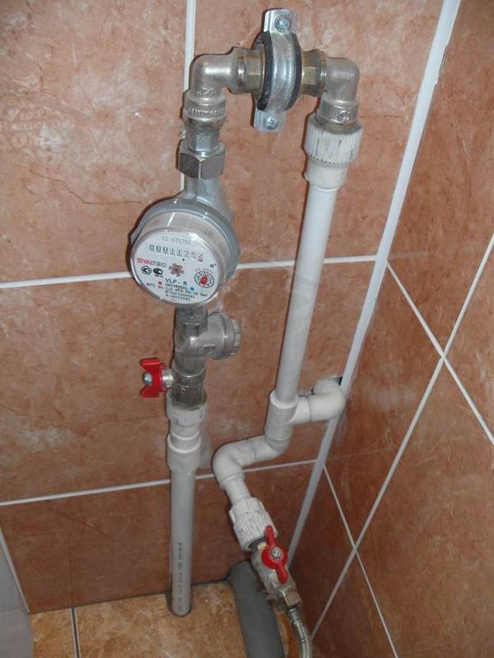 Порядок установки счетчика на воду в квартире и правила