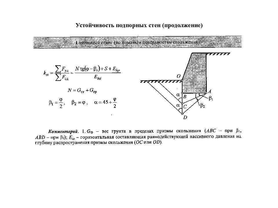 Устойчивость тонкостенных конструкций подпорных стенок обеспечивается